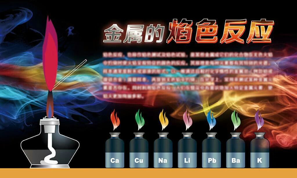 焰色反应实验材料高中化学演示试剂一套7种颜色赠钴镜喷瓶酒精灯