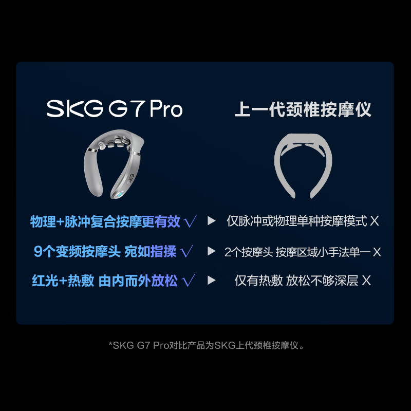 SKG G7 Pro按摩器评测好用吗？体验怎么样？