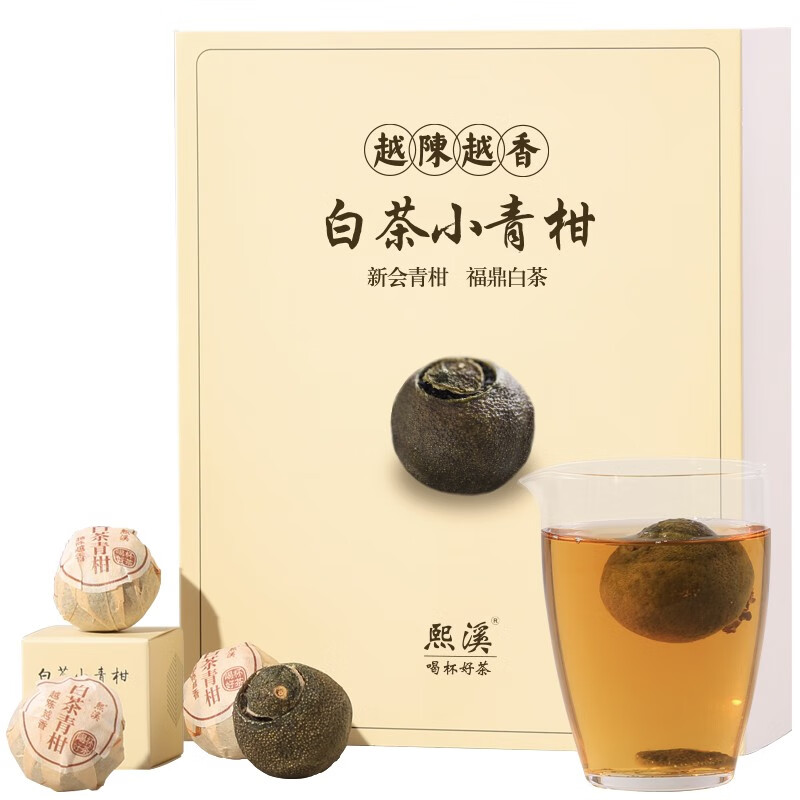 白茶价格分析助手|白茶价格比较