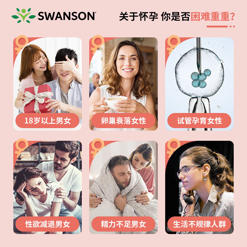 dhea女性脱氢表雄酮胶囊 青春素卵巢卵泡质量妊娠率 25mg*120粒  美国