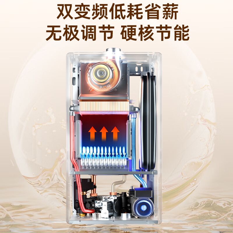 燃气壁挂炉选购指南：8大品牌谁更胜一筹？性能对比，挑选不再难-图片6