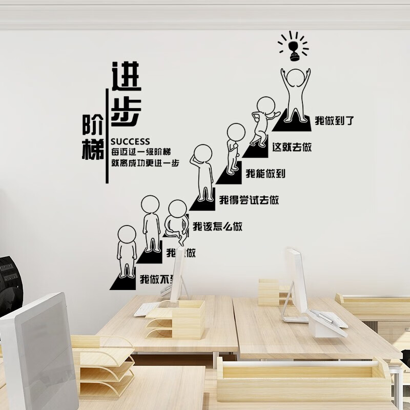 黑枫励志文字墙纸公司企业文化墙贴办公室宿舍墙壁装饰布置激励标语3d