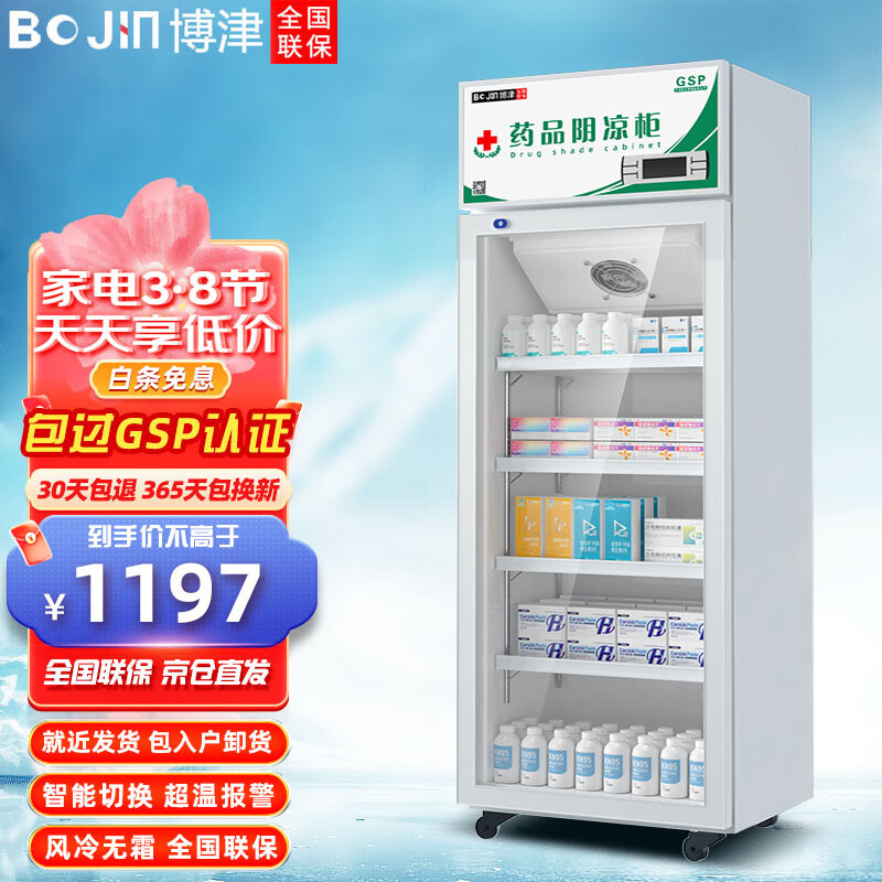 怎么看展示柜历史价格|展示柜价格走势图