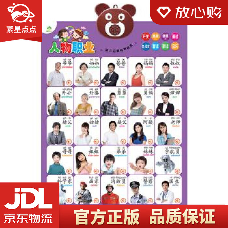 早教挂图幼儿童拼音发声启蒙认知识字表卡字母表墙贴益智玩具 人物职