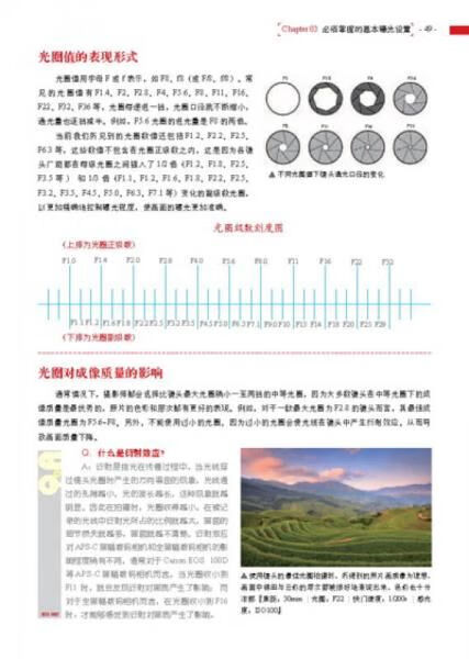 canoneos100d数码单反摄影技巧大全
