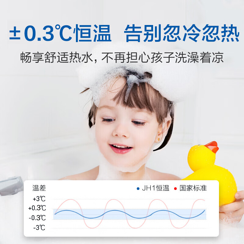 海尔（Haier）16升水气双调精控恒温燃气热水器智能厨宝洗三重防冻JSQ30-16JH1(12T)天然气 *