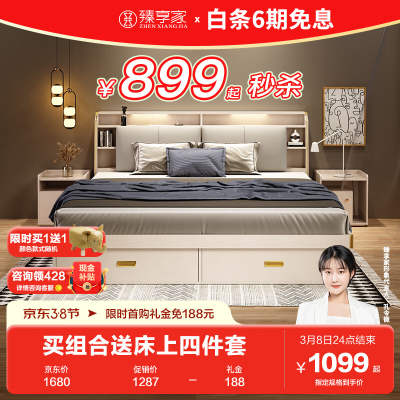 板式床历史价格数据|板式床价格走势图