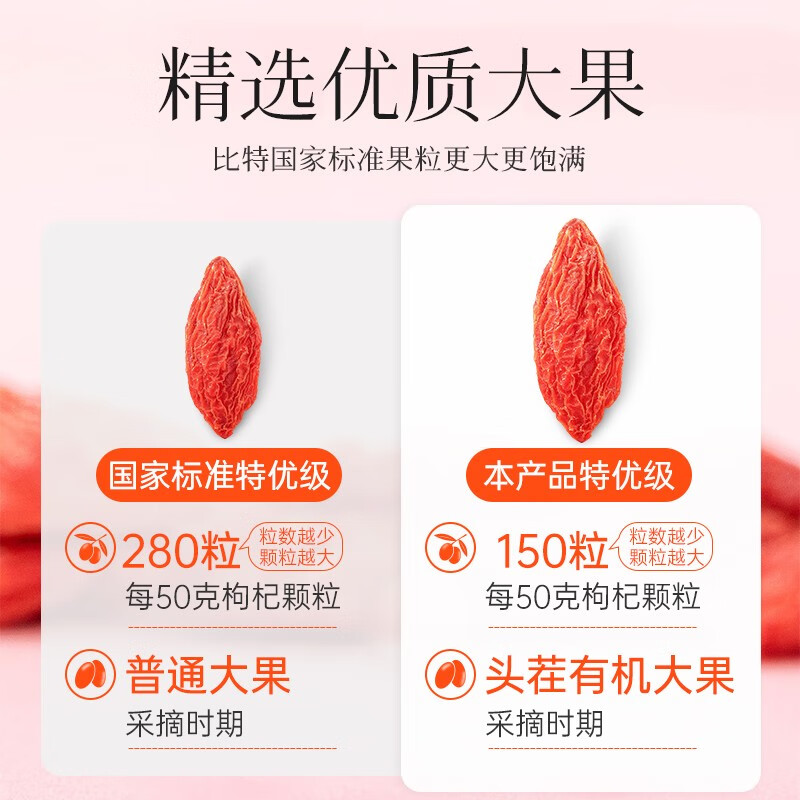纳姆果园青海特产有机红枸杞贡果250g有机枸杞独立包装柴达木枸杞免洗泡水 有机红枸杞250g*2袋