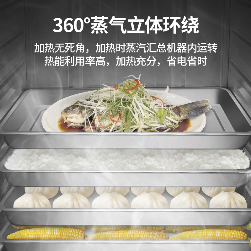 蒸饭柜哪个品牌质量好性价比高？蒸饭柜品牌前5推荐
