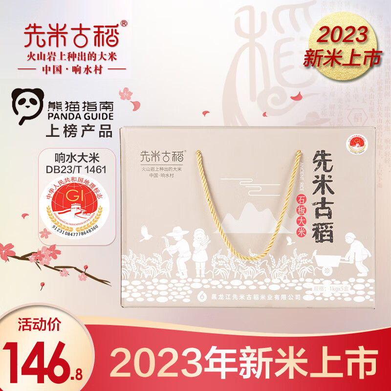 米历史价格软件|米价格比较