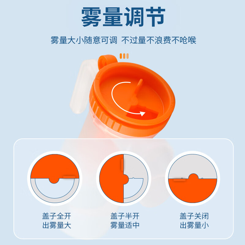 哈卫雾化器面罩导气管口含通用款儿童成人家用医用压缩空气雾化器配件无菌套装雾化杯可调雾量 儿童款1套（雾化杯+小面罩+导管+松紧带）