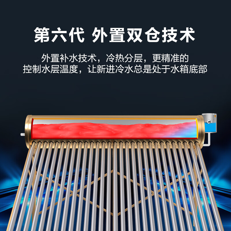 四季无忧SJWY-B2-4空气能热水器怎么样？有什么优缺点