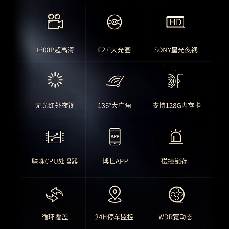 买行车记录仪别交智商税了，认准2024好评榜，前10名选避坑！