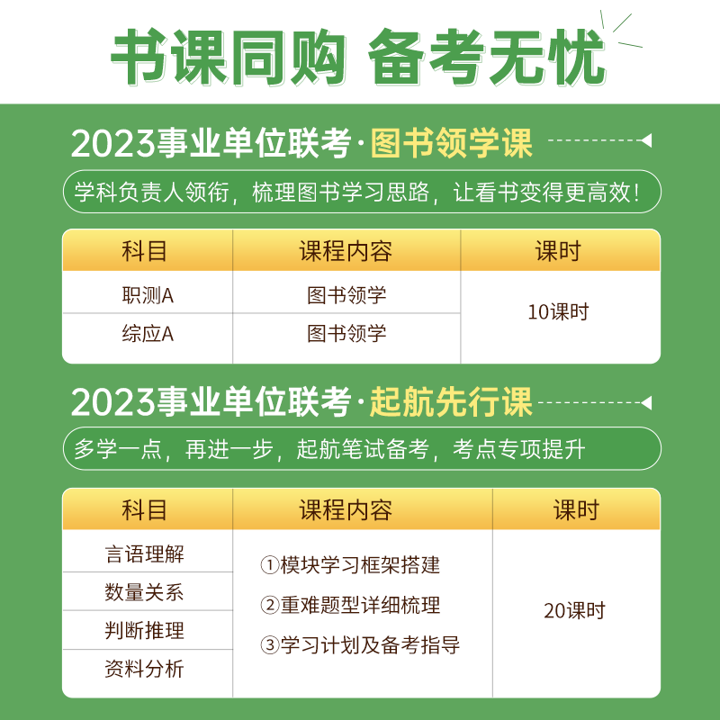 金标尺2023新大纲重庆事业编a类d教材真题试卷综合应用能力职业能力倾向测验综合管理A教师招聘D公招BC市属事 【E类·职测+综合】2本教材