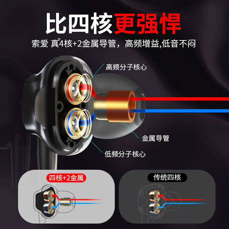索爱(soaiy) X9 挂脖式双动圈无线蓝牙耳机 颈挂磁吸防水游戏运动音乐耳机 通用苹果华为安卓手机长续航 黑色