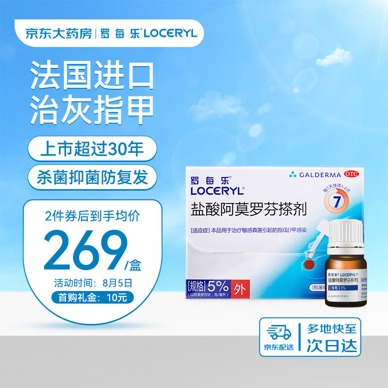 罗每乐品牌,专业治疗皮肤问题首选