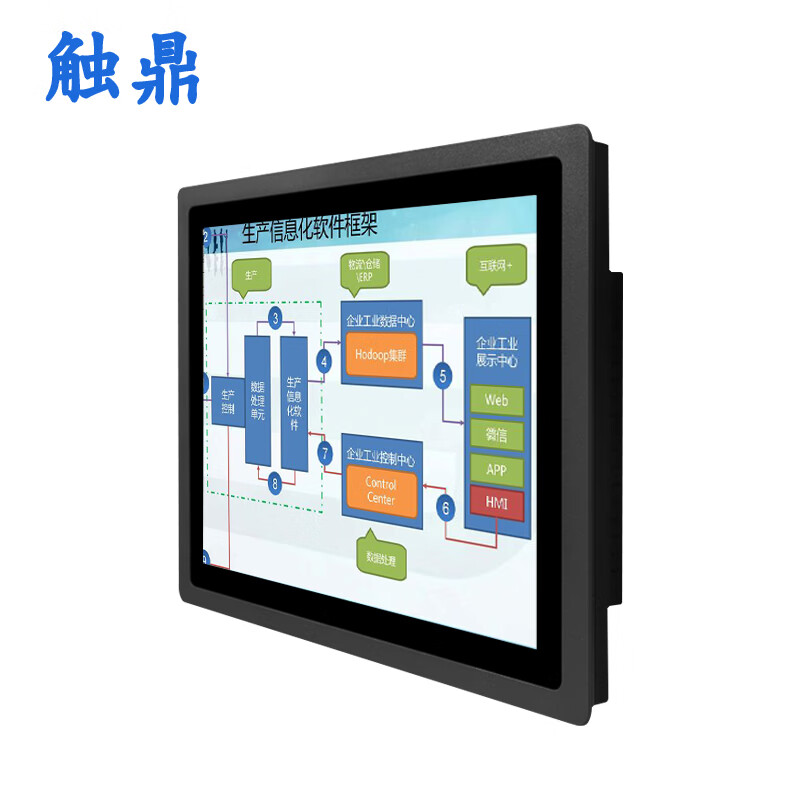触鼎 工控一体机工业触摸屏平板电脑嵌入式电容电阻触控显示屏工业自动化触摸屏显示器 不含主机