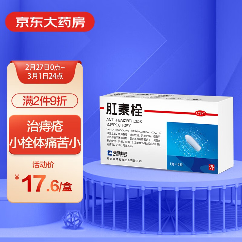 如何选择消化系统用药？京东肛泰价格走势及口感评测