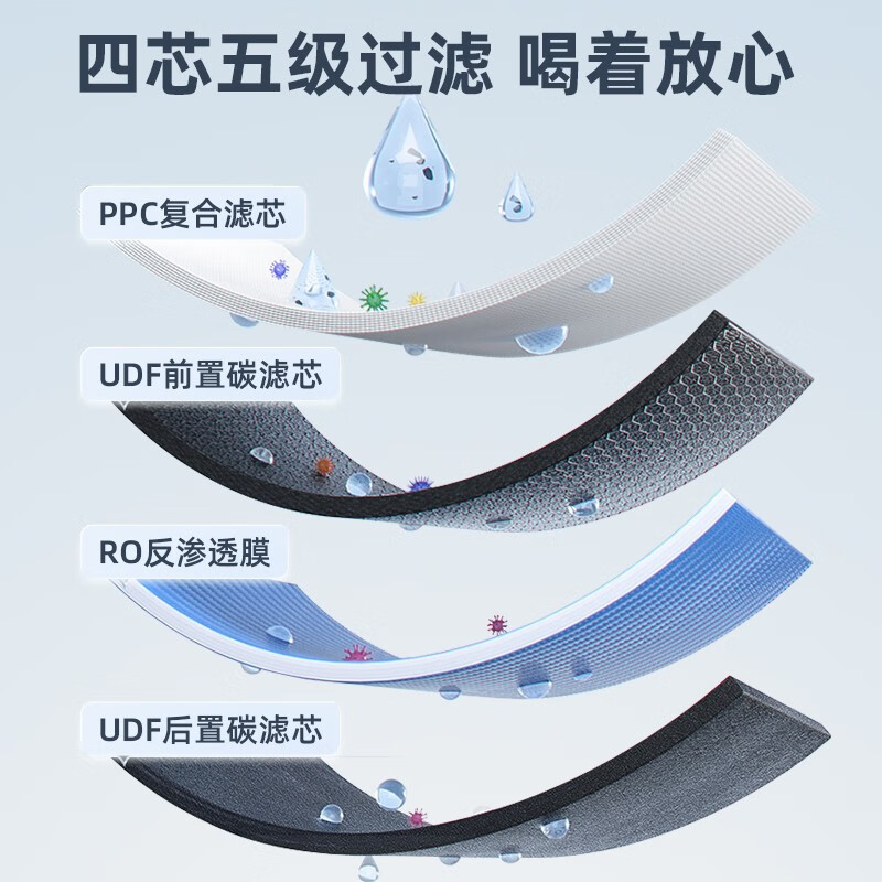 志高（CHIGO）家用净水器厨下式 RO反渗透600G母婴直饮机 双出水龙头 自来水过滤器 四芯五级过滤管线机前置套装 升级版600G-600L(视频安装)