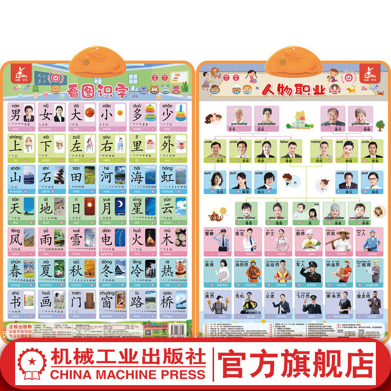 官网 瑞莉兔双面发声大挂图 看图识字 人物职业 海润阳光 触摸按键