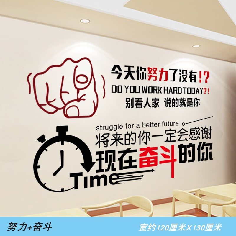励志墙壁装饰贴纸大学生宿舍布置教室班级书桌面贴画 努力 奋斗(2张)