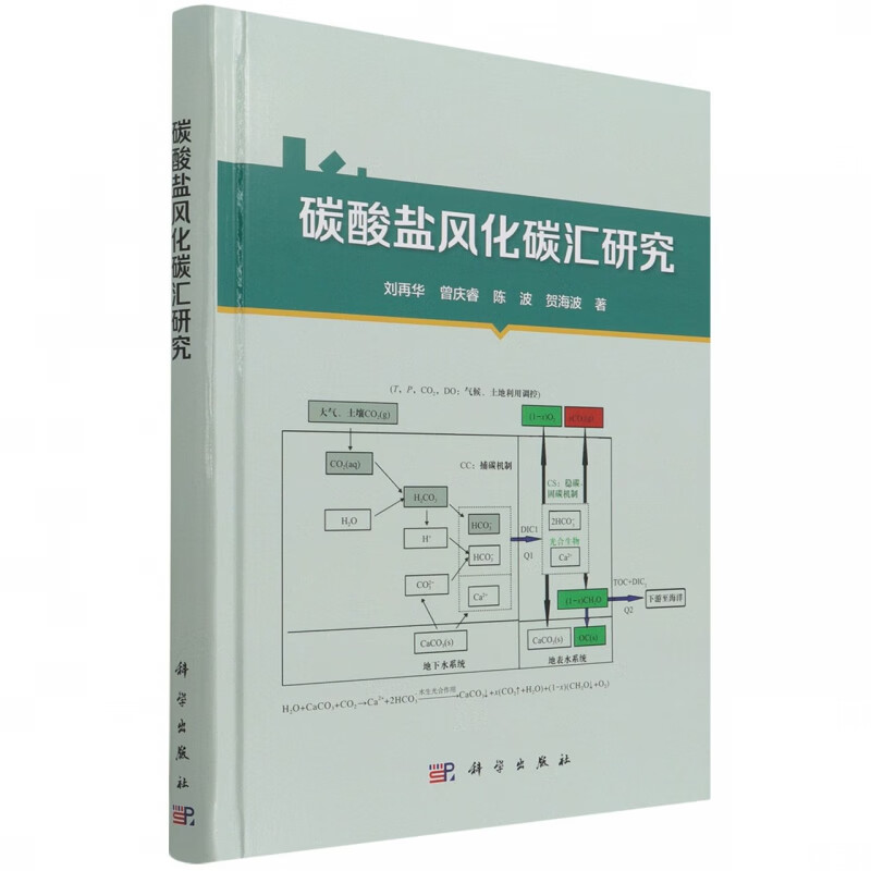 碳酸盐风化碳汇研究(精)