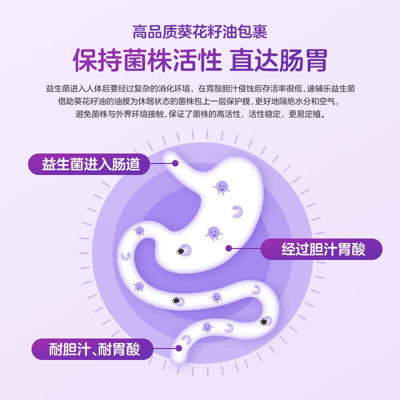 迪辅乐Bb-12 益生菌dipro丹麦进口儿童益生菌婴幼儿宝宝0岁可食用  8ml*2瓶 Bb12【经典菌 京东仓发】