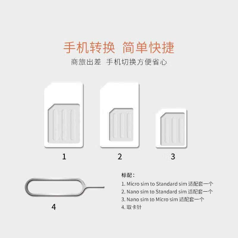 手机卡三件套出售