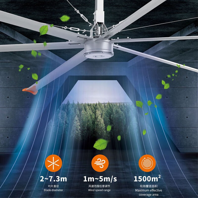 祥阳工业大吊扇永磁变频省电节能超大吊扇7.