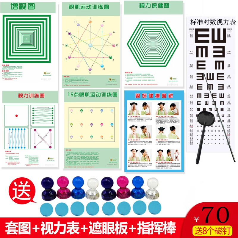 视力训练图近视弱视散光矫正远视图眼肌训练运动增视图眼保健操图