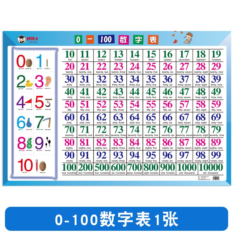 6岁学习墙贴一日一练提高孩子语文数学能力基础家庭练习题 0-100数 