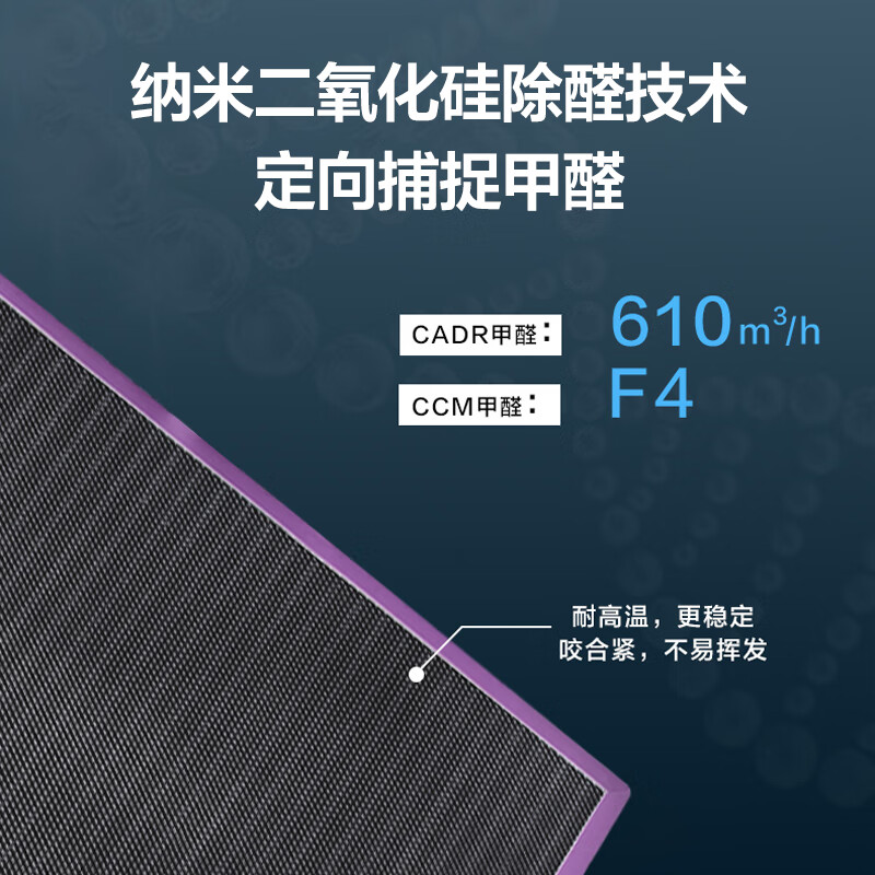 美的（Midea）空气净化器滤网 适用于美的智能空气净化器H32纳米二氧化硅滤网FQ-70H1 