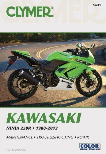 预订manuals kawasaki ninja 250r 1988-2012