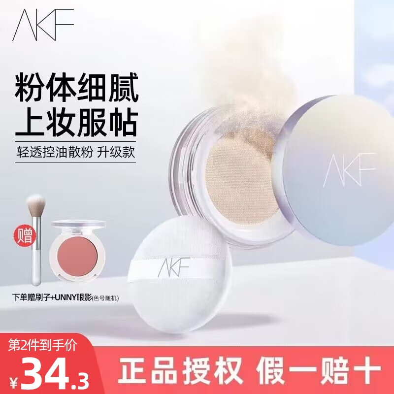 AKF