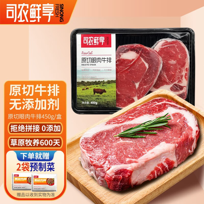 查看牛肉历史价格的App|牛肉价格走势图