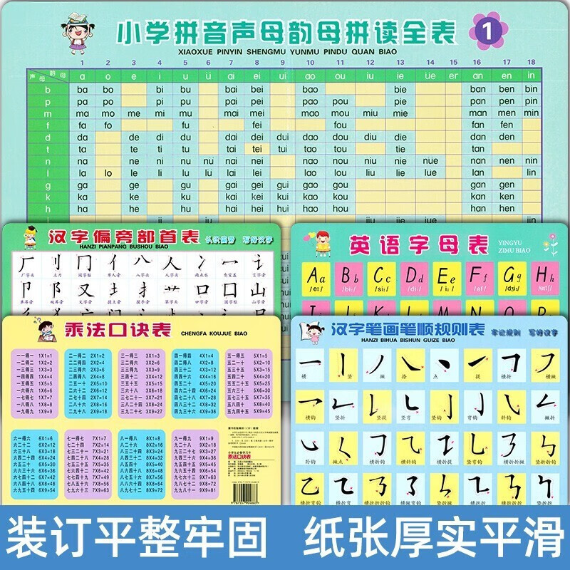 【多规格自选】世界地图+中国地图知识版+中国+世界历史地图和年表 中国地图出版社 鼠标垫桌垫地图 小学生学习卡【全套五张】