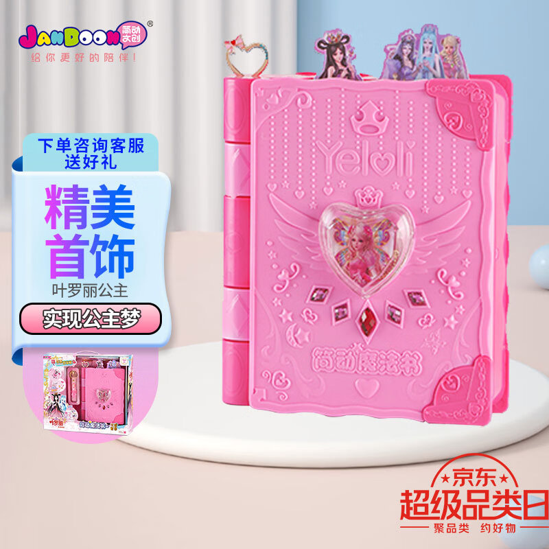 看卡通周边历史价格|卡通周边价格比较