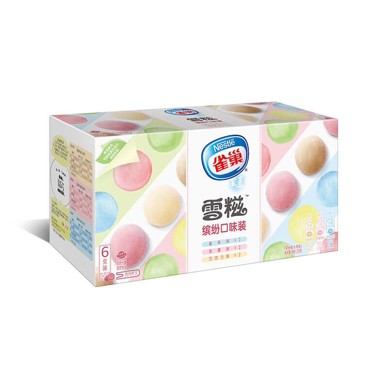 查看冰淇淋历史价格的App|冰淇淋价格走势