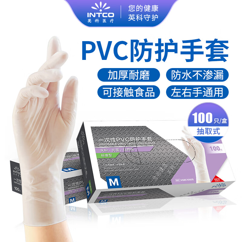 如何查询手部防护历史价格|手部防护价格走势图