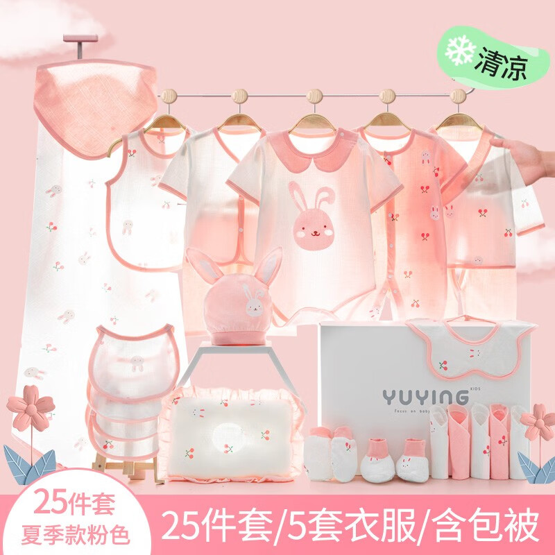 婴儿礼盒价格走势统计|婴儿礼盒价格走势