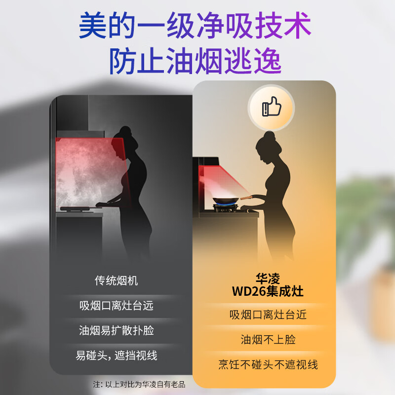 集成灶别乱买，2024年公认好用的10款：第一款真没想到-图片9