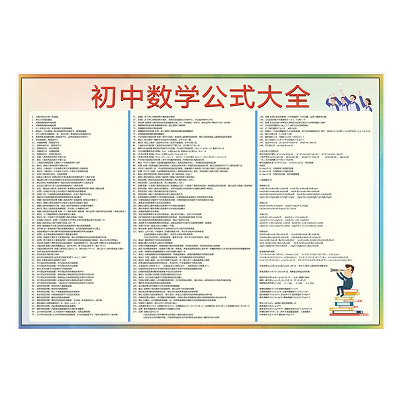 图形物理思维导图 墙贴纸知识点总结挂图 初中数学公式大全