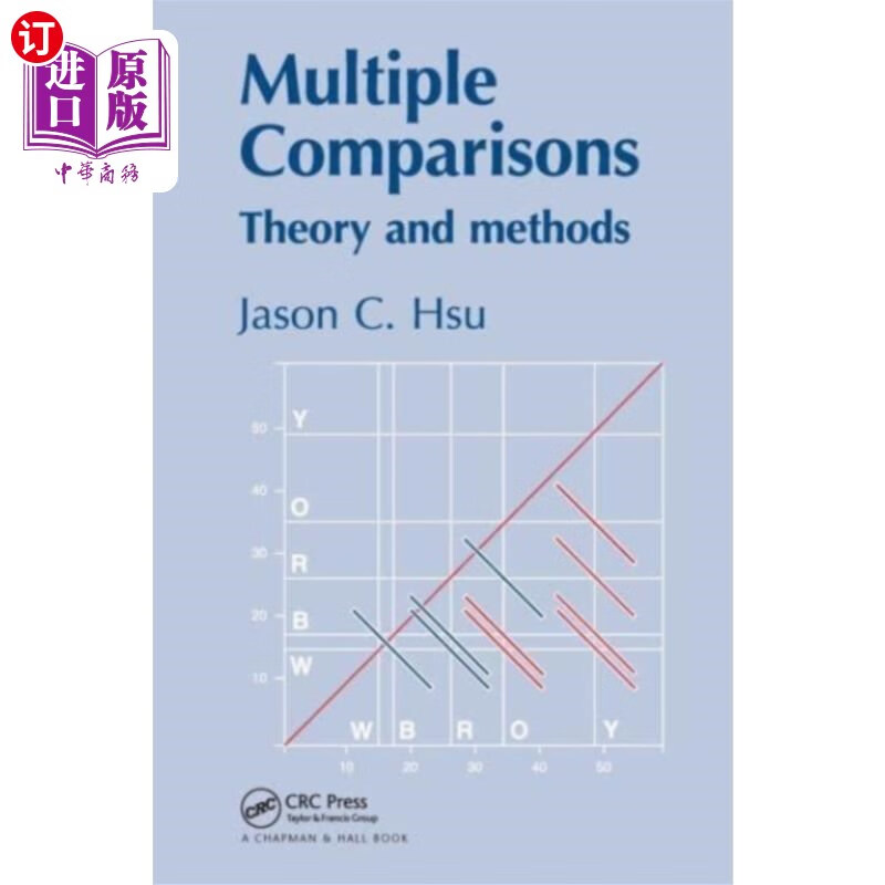 海外直订multiple comparisons 多重比较