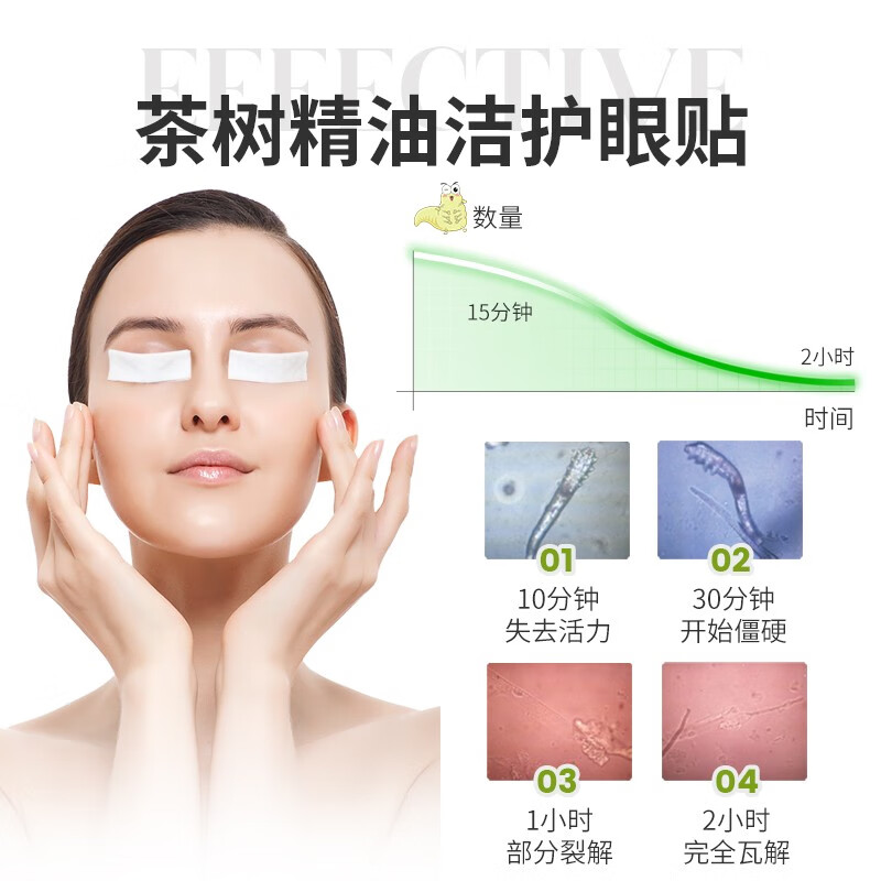 悦家YourGa眼部镜护理茶树精油冷敷眼贴 茶树精油I型4盒（64袋*2贴）