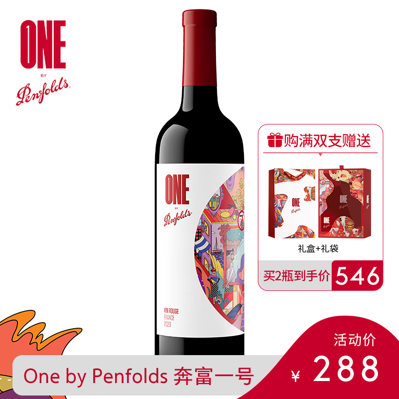 历史葡萄酒价格走势图|葡萄酒价格比较