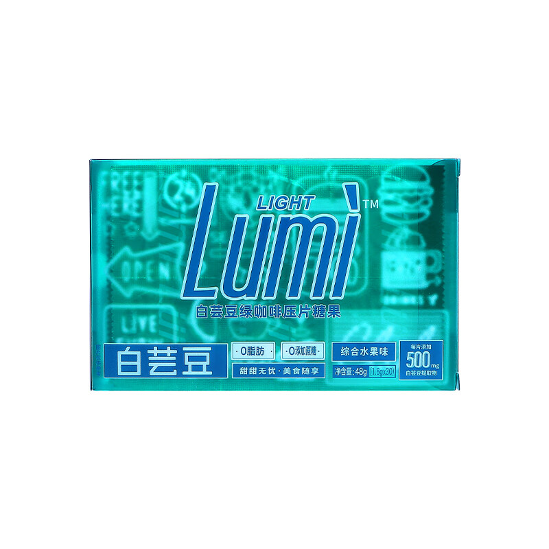 不可错过的价格走势:探究人们眼中的TOP3商品