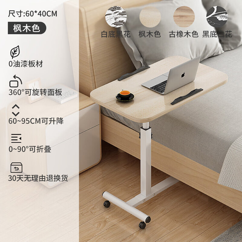 查询边桌茶几历史价格的软件|边桌茶几价格比较