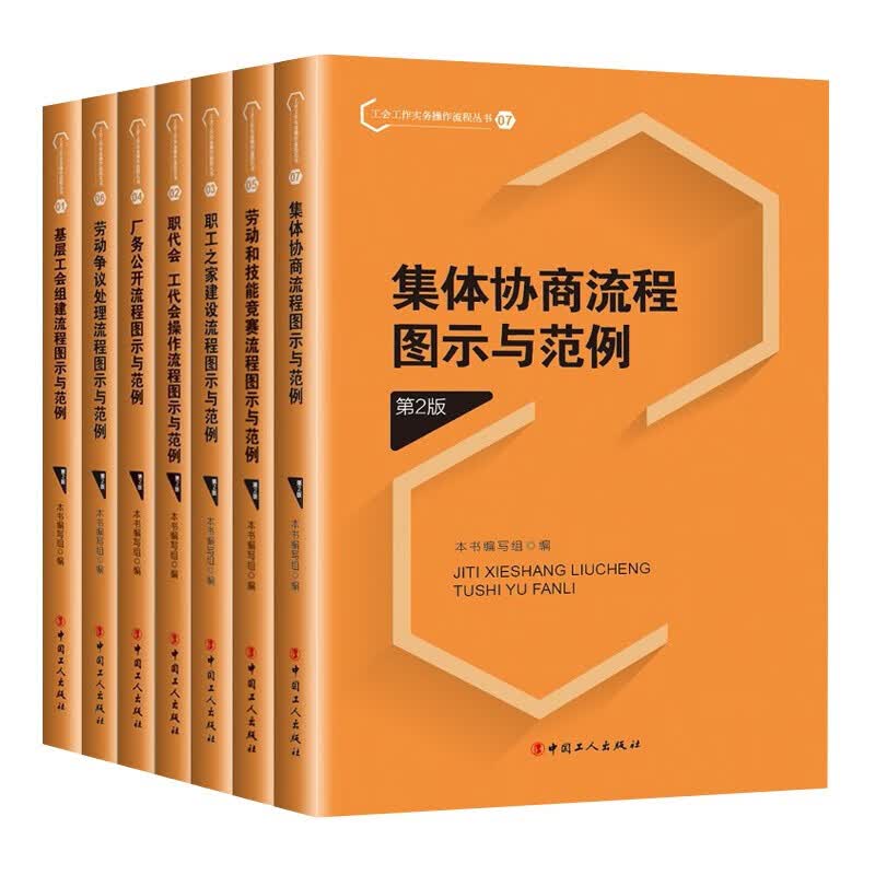 工会工作实务操作流程丛书7册 集体协商/劳动争议处理/厂务公开/劳动和技能竞赛等流程图示与范例等