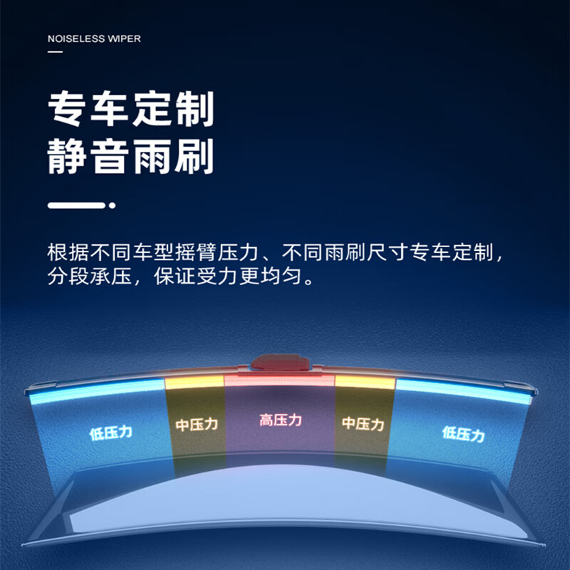众雨神雷克萨斯LS350/430/460L/500H雨刮器原厂原装15/17-21款雨刷片 雷克萨斯LS系列(17-21款)