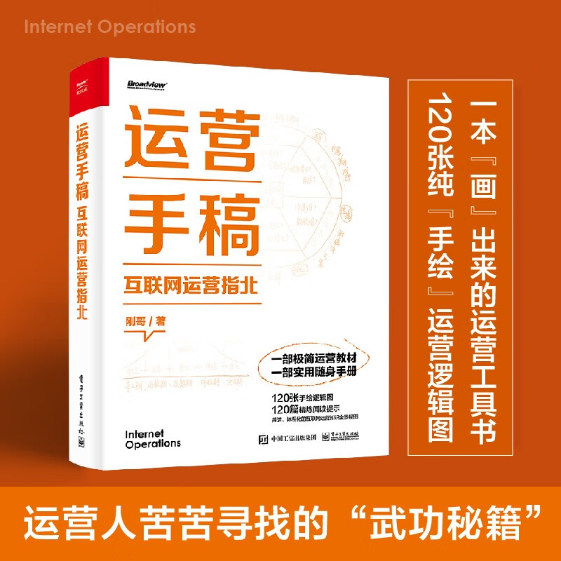 运营手稿：互联网运营指北高性价比高么？